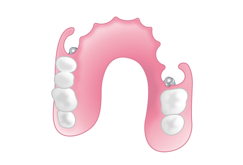 住吉駅・でくね歯科クリニック
